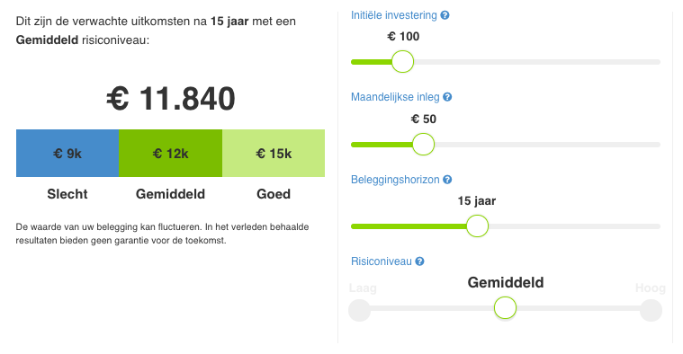 Binck Forward laten beleggen