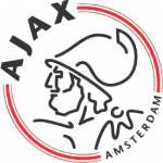 aandelen ajax kopen