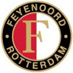 aandelen feyenoord kopen